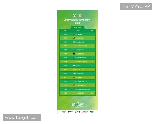 2025赛季法乙积分榜最新动态与各队竞争态势分析