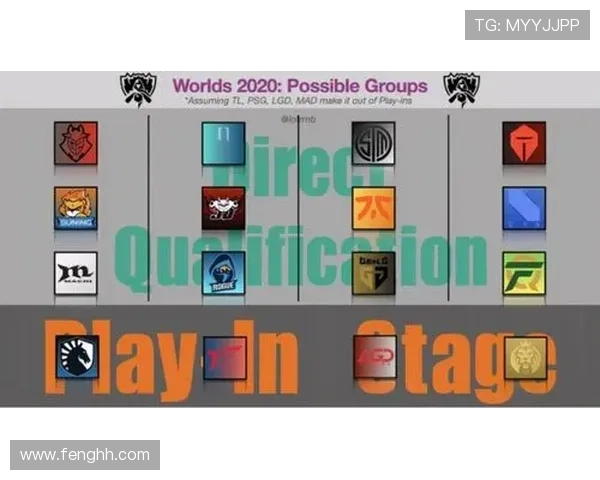 最新LOL先锋赛完整赛程时间表公开呈现各大战队精彩对决安排