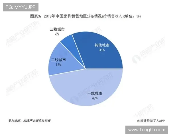 昂热俱乐部：法甲新兴力量的崛起与未来发展趋势分析
