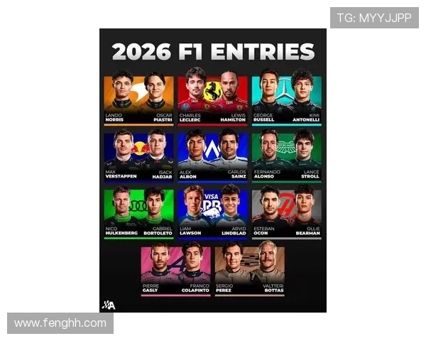 F1赛季重大变动揭晓 新规则与车队阵容调整引发广泛关注